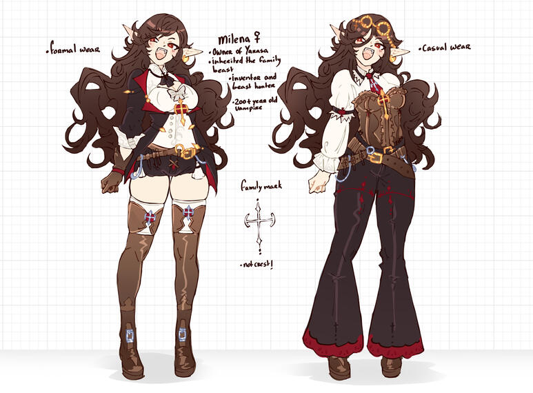 Milena reference sheet